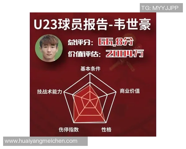 2018年全球足球球星年薪排名分析 他们的收入背后隐藏的商业价值