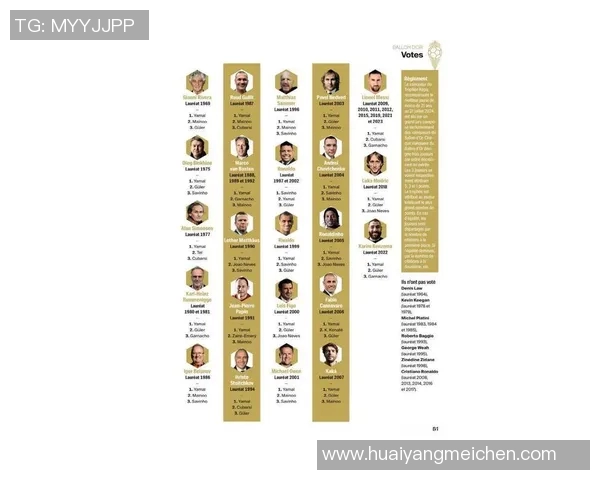 法国足球队历代最大球星排名揭晓谁才是历史最佳球员 法国足球队历代最大球星排名揭晓谁才是历史最佳球员