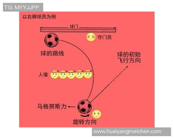 粉红色4号足球球星的精彩表现与背后故事解析 粉红色4号足球球星的精彩表现与背后故事解析